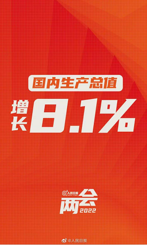 十三届全国人大五次会议在京开幕